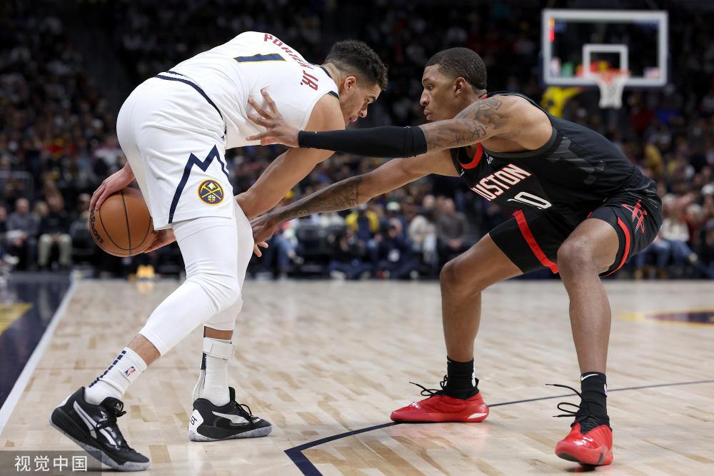 NBA顶级